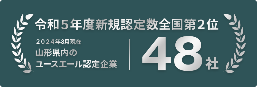 令和５年度新規認定数全国第２位。２０２４年8月現在山形県内の ユースエール認定企業48社